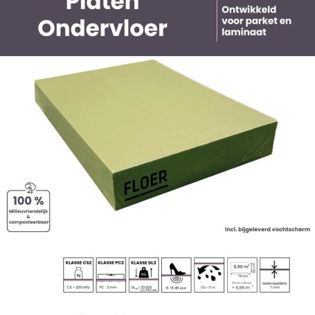Floer Ondervloer Groene Platen - Incl. Vochtscherm